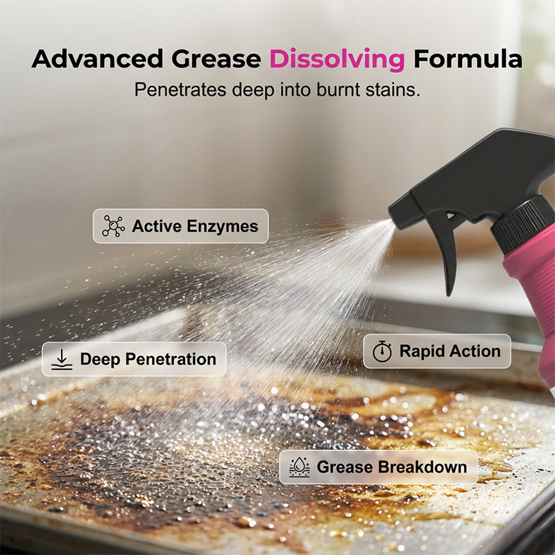 Powerful Grill Cleaning Spray – Removes Grease in 3 Minutes - Esilora