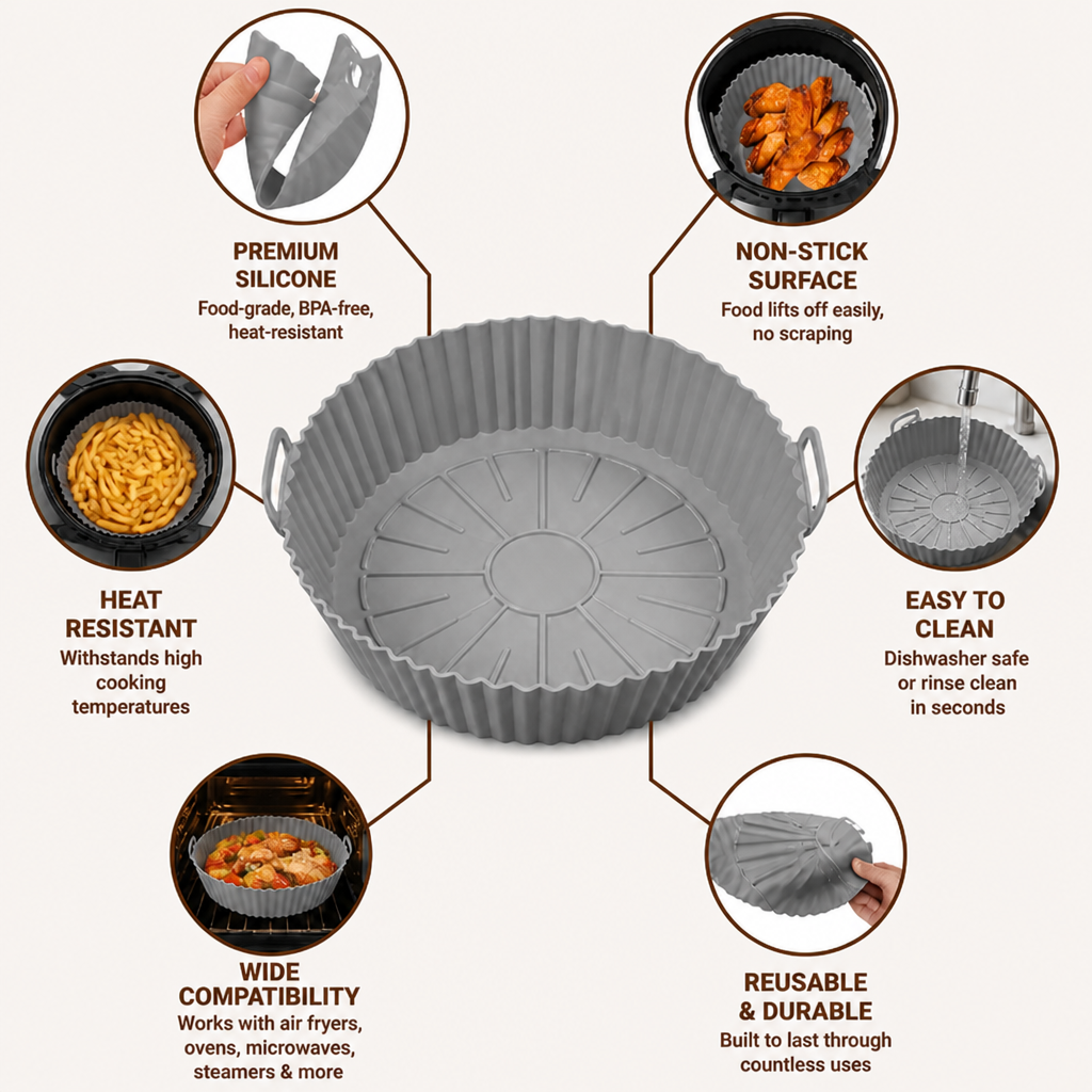 SwiftMat — Slash Cleanup Time and Savor Every Mess-Free Meal - Esilora