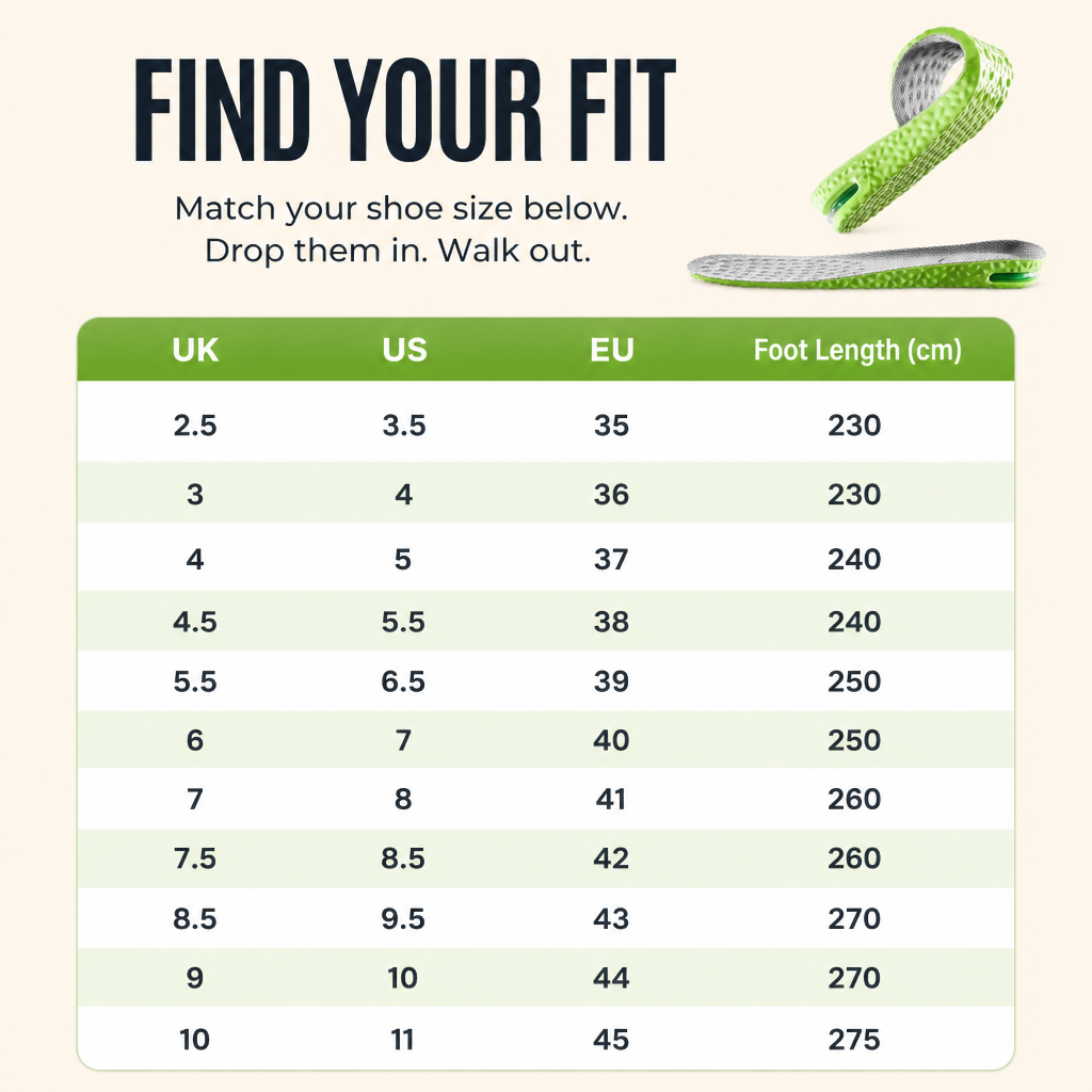 StepZure — Stand 1.4 Inches Taller in Any Shoe You Already Own - Esilora