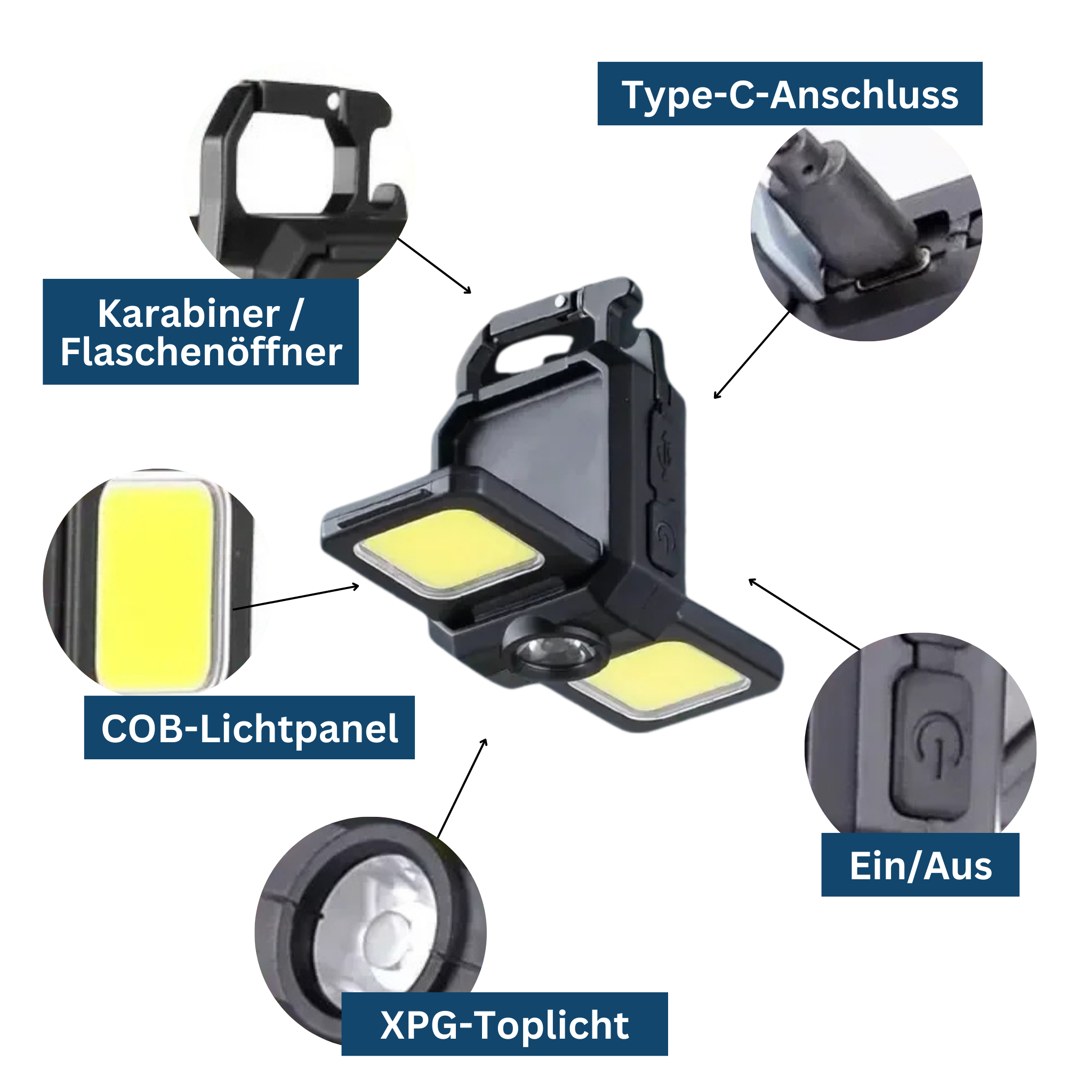 Portable LED Lantern for Outdoor Activities - Esilora