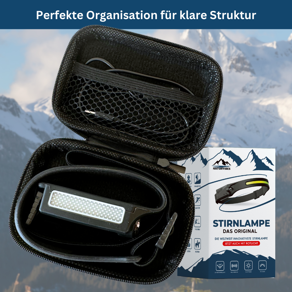 Storage Case for Outdoor Headlamps - Esilora